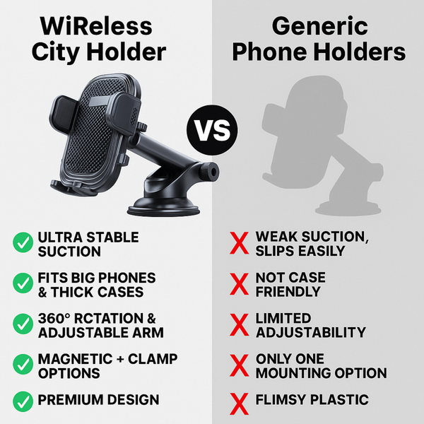 Wireless City Car Phone Holder Mount – Strong Suction Dashboard & Windshield, 360° Rotation, Magnetic or Clamp, Fits 4.0″–7.2″ Phones